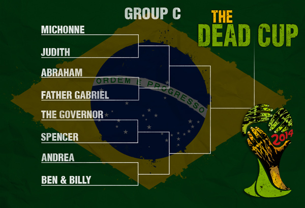 DEAD-CUP-GROUP-C-s