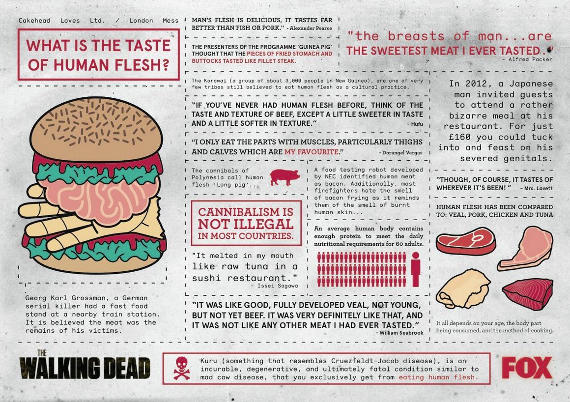 twd-infographic-low-res