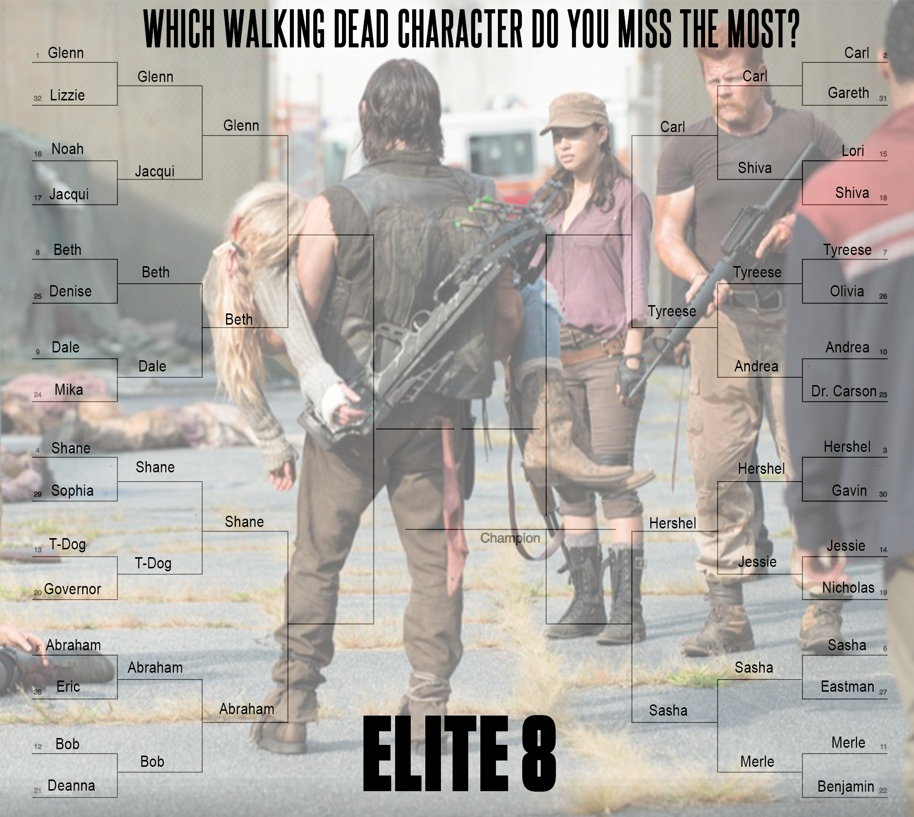 elite8